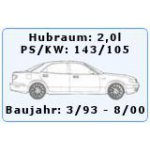 2.0l 143PS