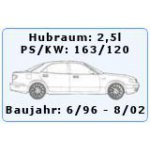 2.5l 163PS
